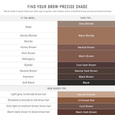 Long-Wear Brow Pencil Refill