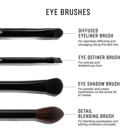 Eyeshadow Brush 